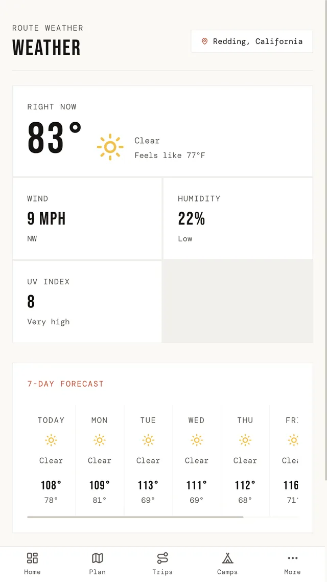 TrailSync Weather screen