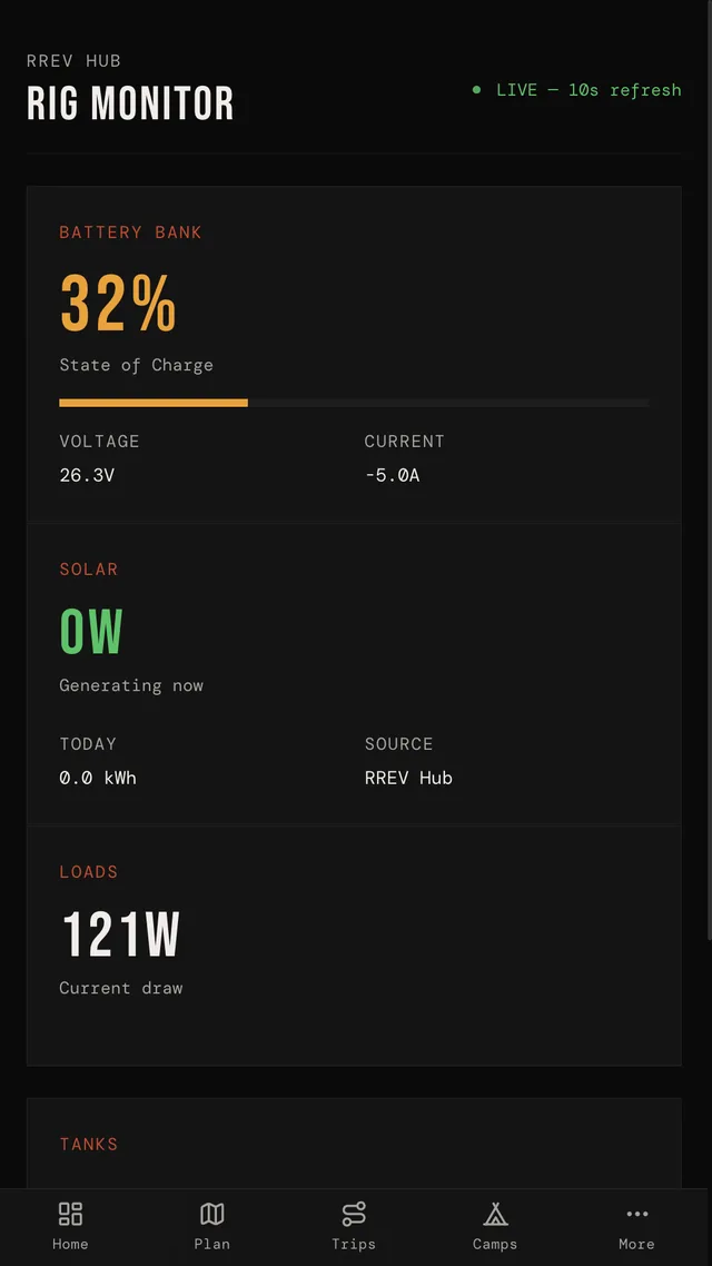 TrailSync rig monitor screen